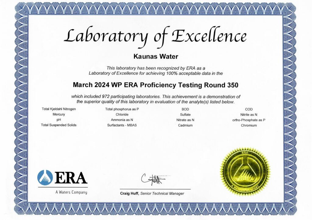 HG Ph SM CL NH3N BDS